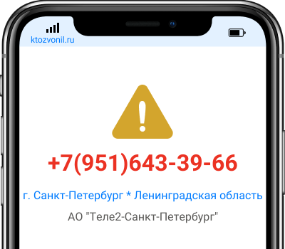 Кто звонил с номера +7(951)643-39-66, чей номер +79516433966