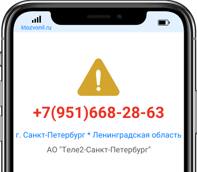 Кто звонил с номера +7(951)668-28-63, чей номер +79516682863