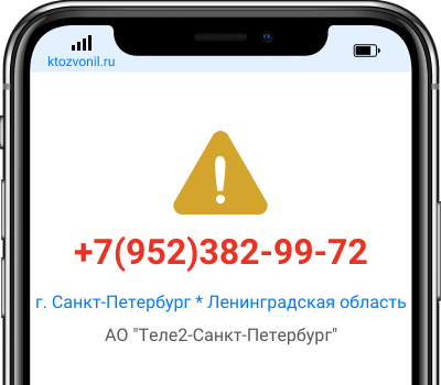 Кто звонил с номера +7(952)382-99-72, чей номер +79523829972