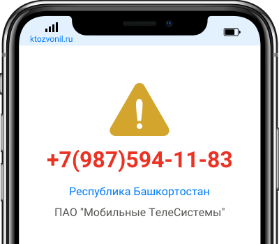 Кто звонил с номера +7(987)594-11-83, чей номер +79875941183