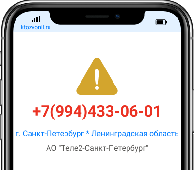 Кто звонил с номера +7(994)433-06-01, чей номер +79944330601