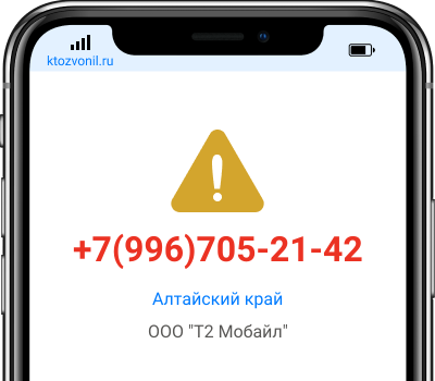 Кто звонил с номера +7(996)705-21-42, чей номер +79967052142