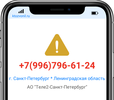 Кто звонил с номера +7(996)796-61-24, чей номер +79967966124