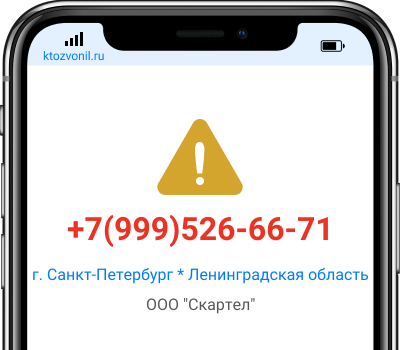Кто звонил с номера +7(999)526-66-71, чей номер +79995266671